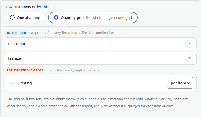 The 'How customers order this' control set to Quantity grid, with sets sorted into In the grid and For the whole order